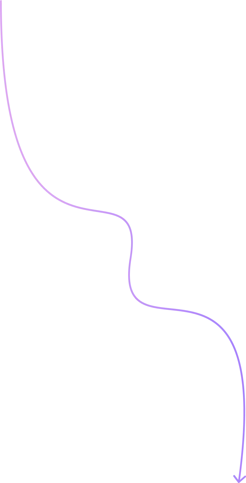 divider experience