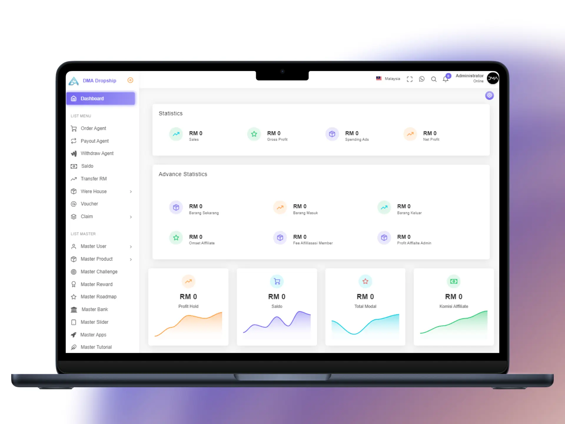 DMA Dropship Platform