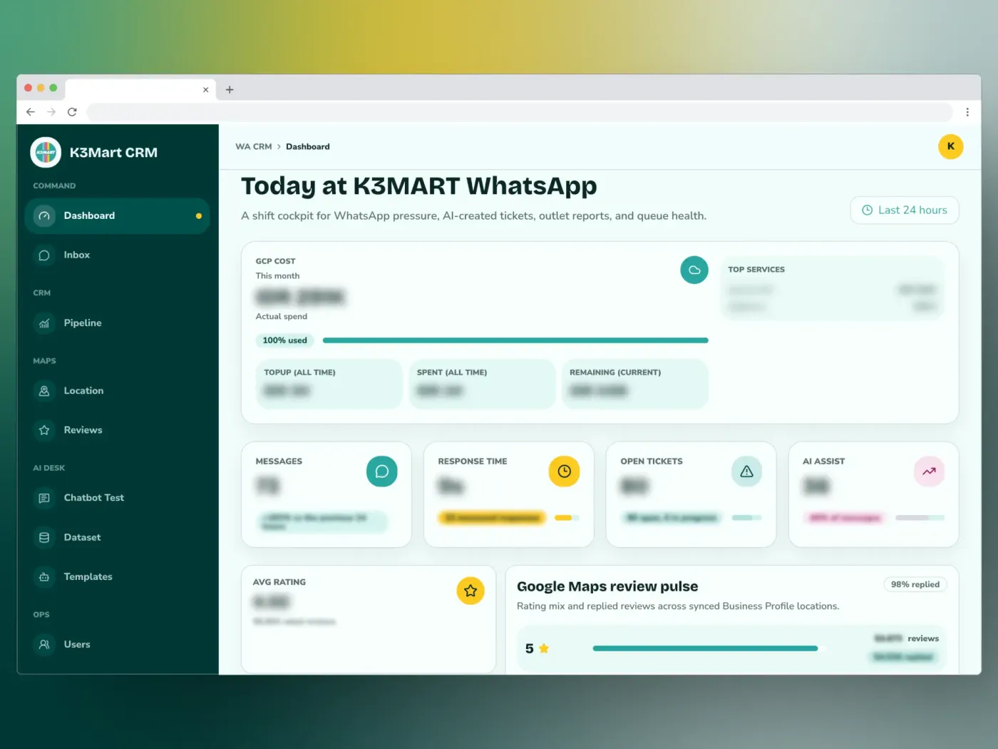 K3Mart CRM